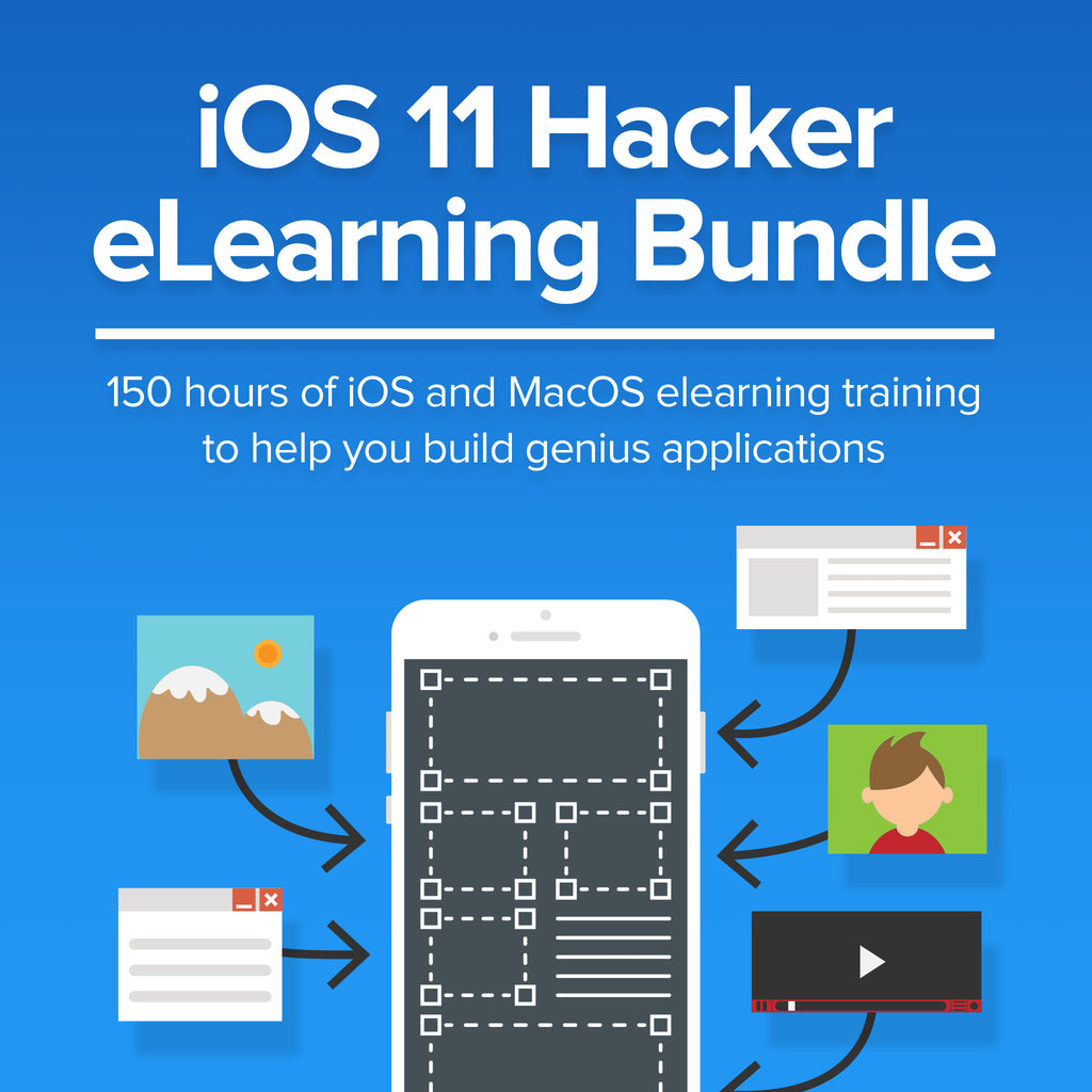 iOS 11 Hacker eLearning Bundle